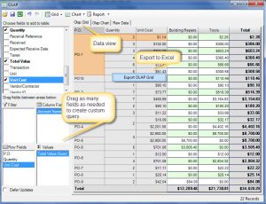 purchase order software reporting