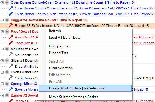 cmms kpi dashboard downtime